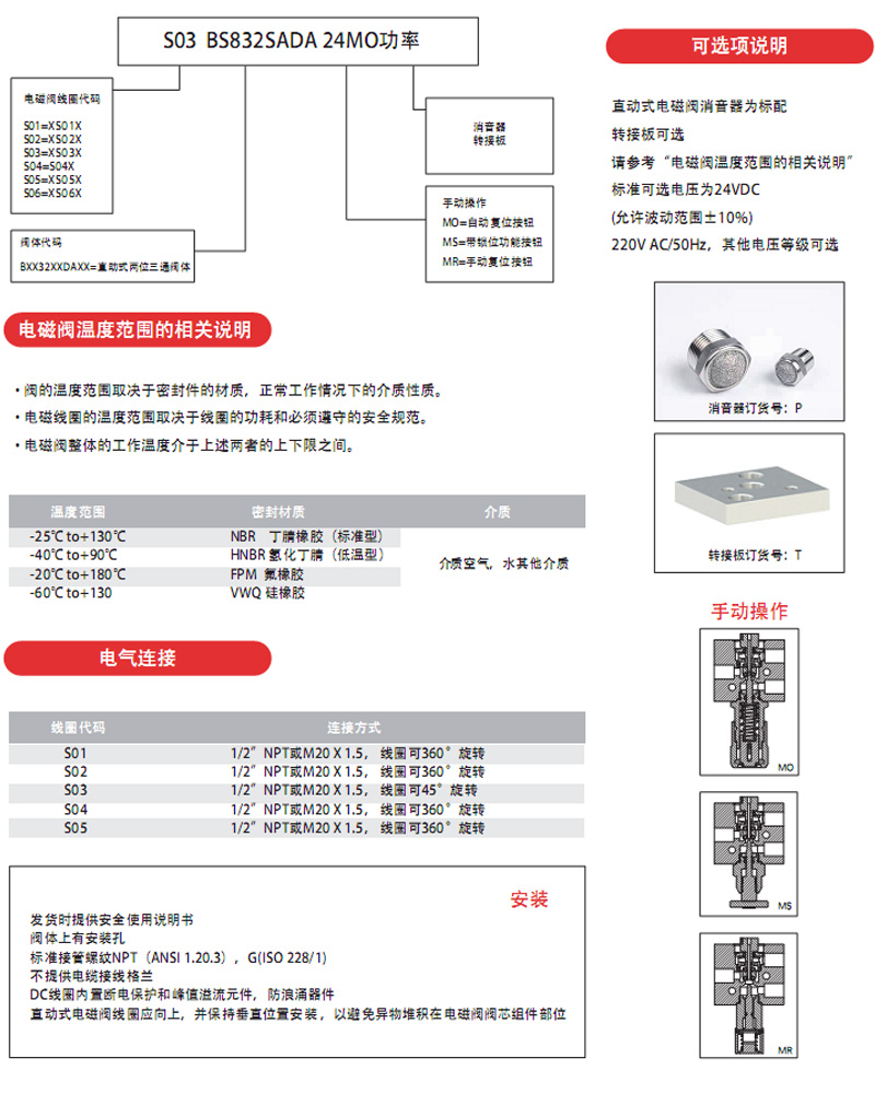 阿拉善盟直動(dòng)式電磁閥訂貨示例